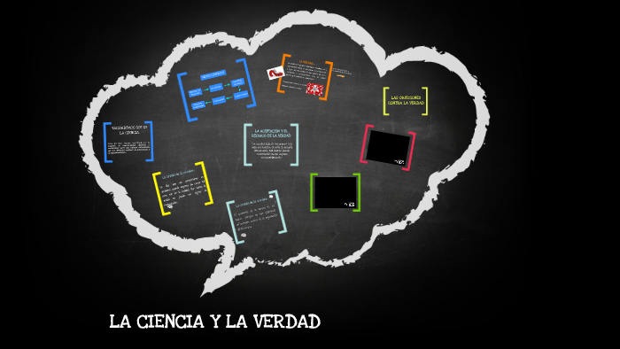 La Ciencia Y La Verdad By Brenda Galaviz On Prezi