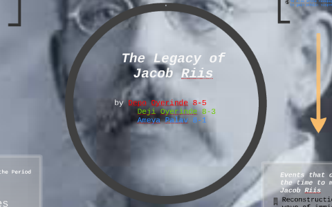 The Legacy of Jacob Riis by Ameya Palav on Prezi