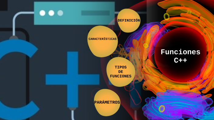 Funciones C++ by ANTHONY JAVIER ALOBUELA GUACHAMIN on Prezi