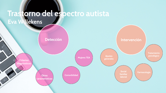 Trastorno Del Espectro Autista By Eva Willekens On Prezi