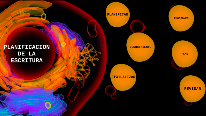 PLANIFICACION DE LA ESCRITURA By ISABELLA GOMEZ DUQUE On Prezi