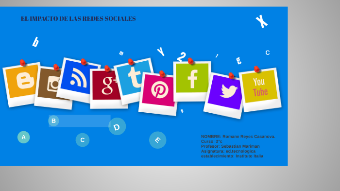 El impacto de las redes sociales by romane reyes casanova on Prezi