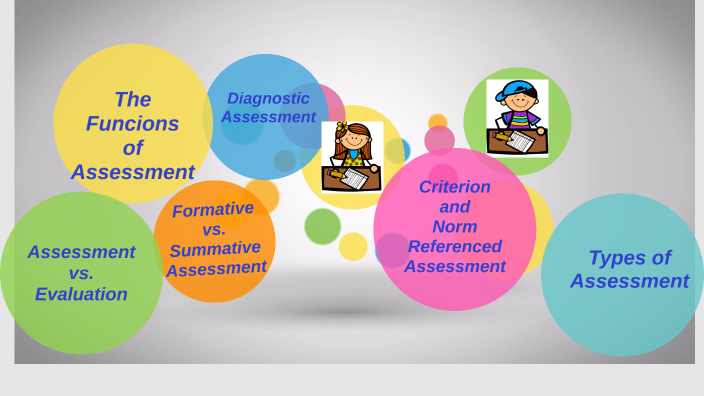 the-functions-of-assessment-by-glenda-n-on-prezi