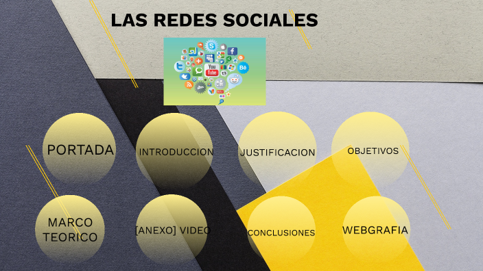 REDES SOCIALES by pablo noreña on Prezi