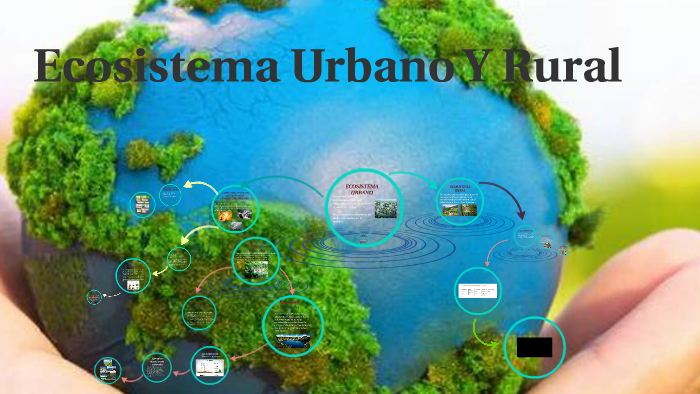 Ecosistema Urbano, Rural y Natural by TANIA PULIDO on Prezi