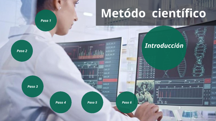 Método científico by DIEGO HERRAN ESTERAS on Prezi