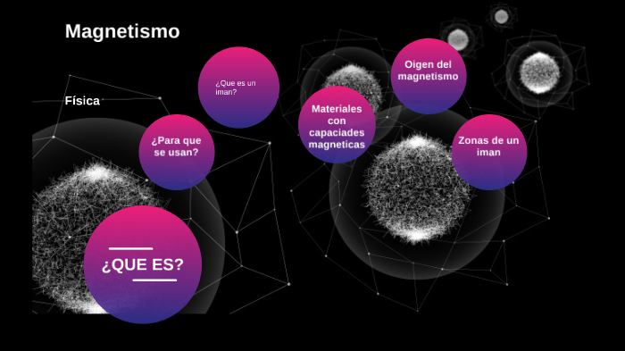 Magnetismo By Juan Ignacio Pescara Correjidor On Prezi