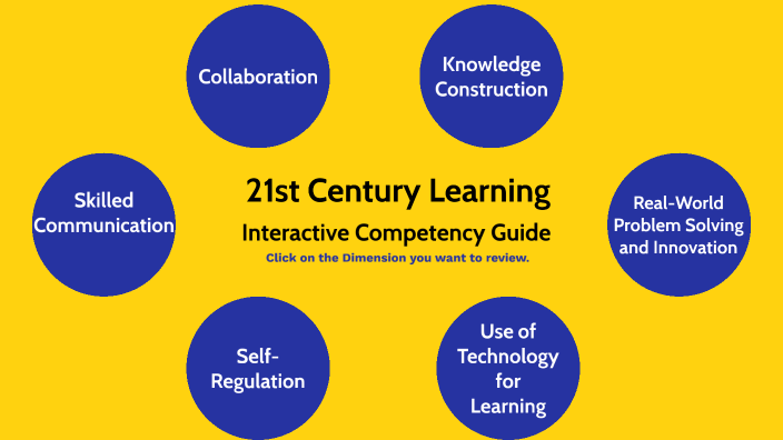 21st Century Learning Competency Guide By Jamie Garaventa On Prezi