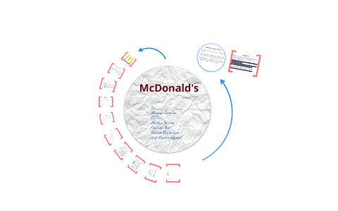 literature review of mcdonalds in india