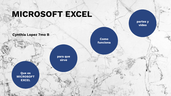 MICROSOFT EXCEL by CYNTHIA ELISABETH LOPEZ CARVAJAL on Prezi