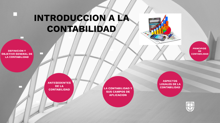 INTRODUCCION A LA CONTABILIDAD by filomena chable caamal on Prezi