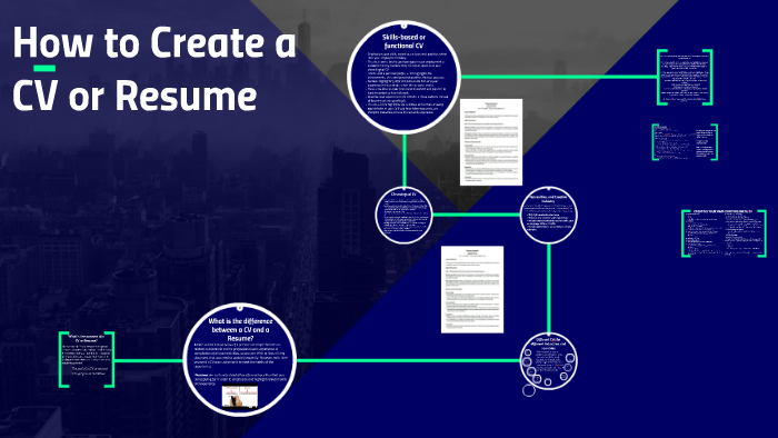 How to create a CV or Resume by Liz Miller on Prezi