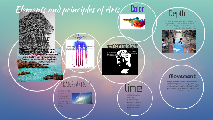 Elements and principles of Arts by julissa murillo on Prezi