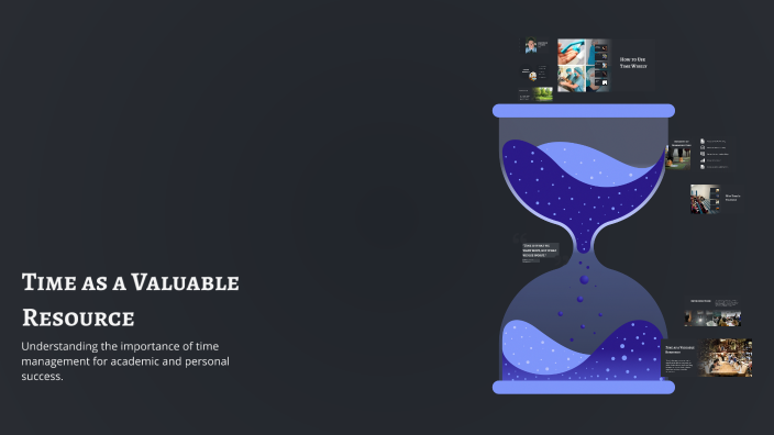 Time Vs Resource Time as a Valuable Resource by Vindhya Lekhana on Prezi