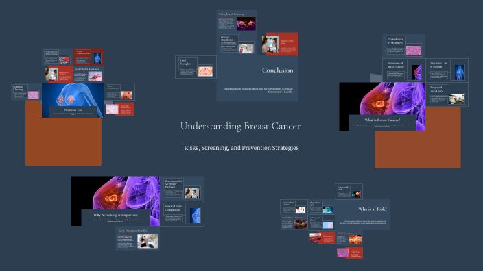 Understanding Breast Cancer by Sarah Hossain on Prezi