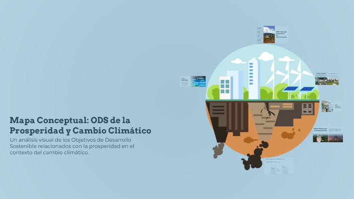 Mapa Conceptual: ODS de la Prosperidad y Cambio Climático by Bayron ...