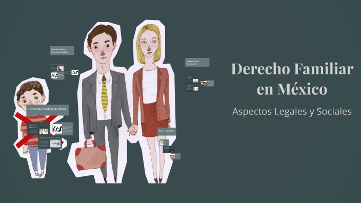 Derecho Familiar en México by Ricardo Madin on Prezi