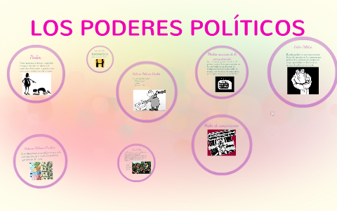 LOS PODERES POLÍTICOS OCULTOS by