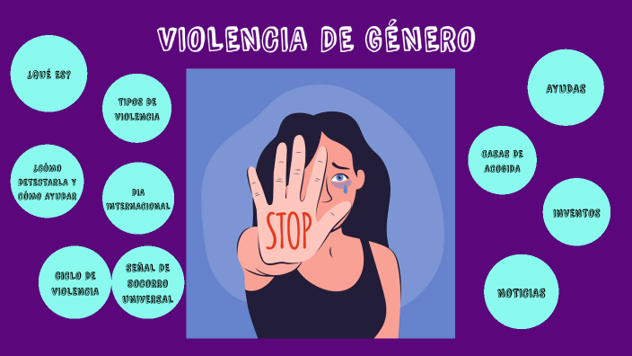 VIOLENCIA DE GÉNERO by Paula Castañeda on Prezi