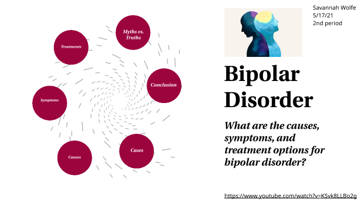 Bipolar Disorder by SAVANNAH WOLFE-DUNN on Prezi