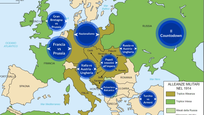 Le cause della Prima Guerra Mondiale by Morgese Moretti on Prezi