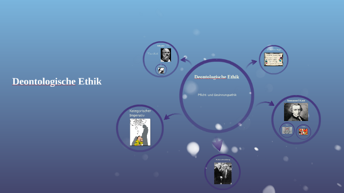 Deontologische Ethik by Martina Teutsch on Prezi