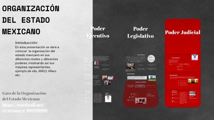 La Organización del Estado Mexicano by José Miguel Sandoval Reyes on Prezi