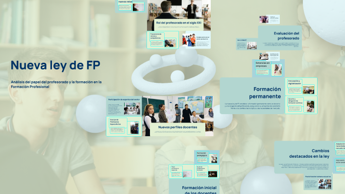 Nueva ley de FP by Bibiana Fariña on Prezi