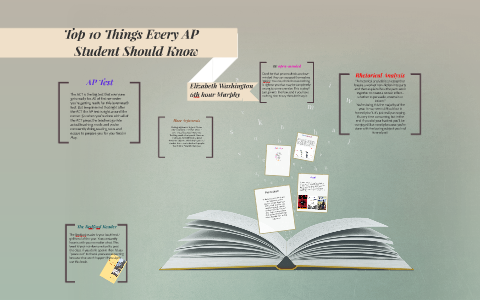 Top 10 Things Every AP Student Should Know by liz washington on Prezi