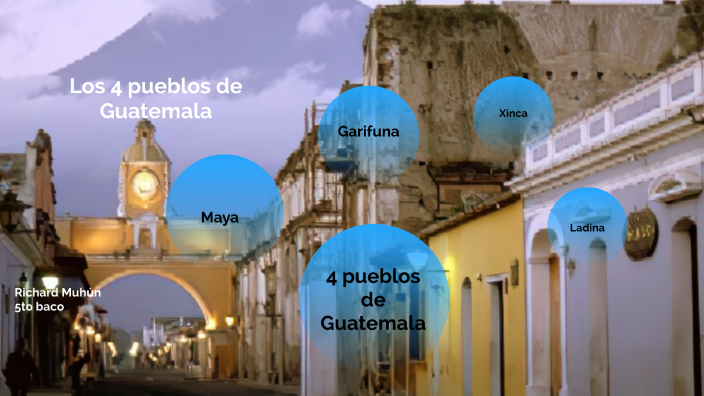 Los 4 Pueblos De Guatemala By Richard Muhún On Prezi 3222