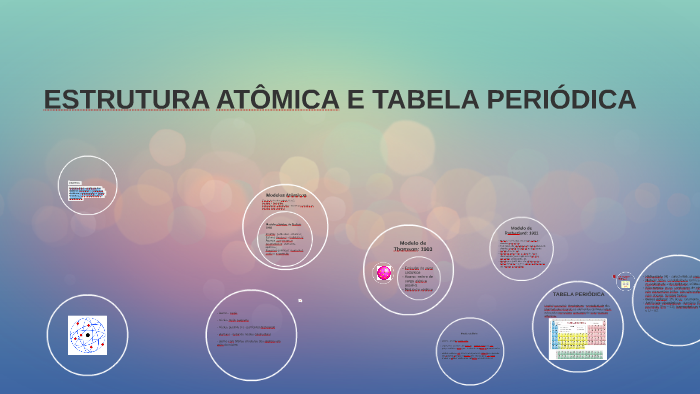 ESTRUTURA ATÔMICA E TABELA PERIÓDICA by Adriane Assenheimer