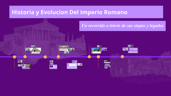 Historia y Evolución del Imperio Romano by sofithia hermosilla on Prezi
