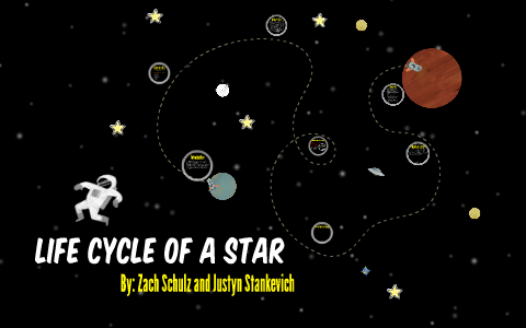 Life Cycle of a Star by Zach Schulz on Prezi