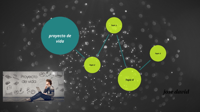 proyecto de vida by Jose david Garcia giraldo on Prezi