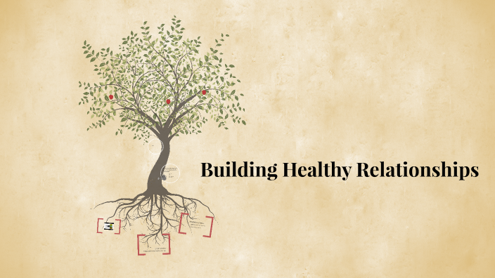 Building Healthy Relationships by Jean Anewschka "Ani" Robles on Prezi