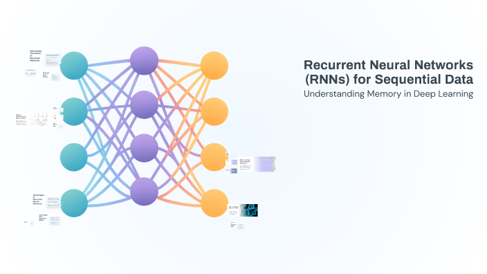 Recurrent Neural Networks (RNNs) for Sequential Data by hicham halimi ...