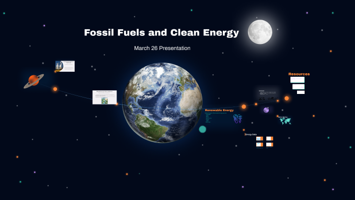 Fossil Fuels vs. Clean Energy by Ata Yücetürk (Student) on Prezi