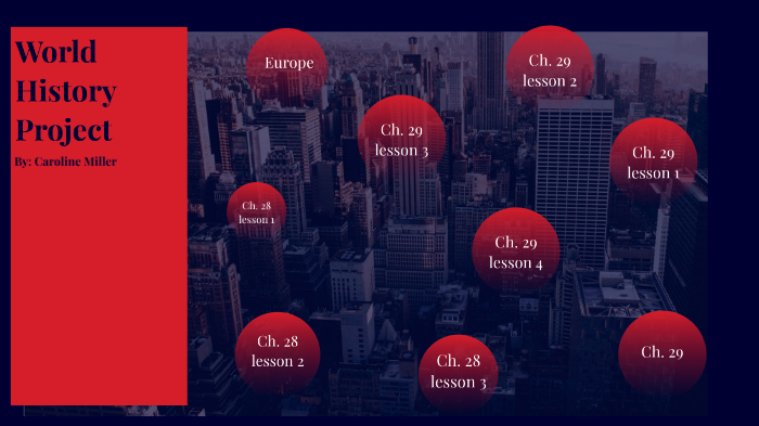 World History by caroline miller on Prezi