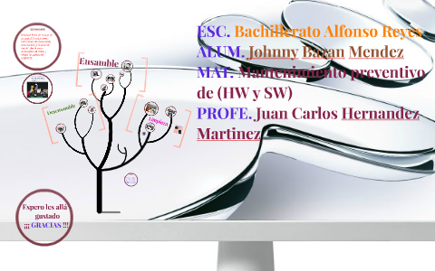 Mantenimiento preventivo de (HW y SW) by jonni bazan on Prezi