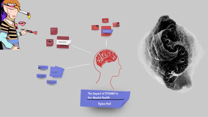 by Dylan Hall on Prezi