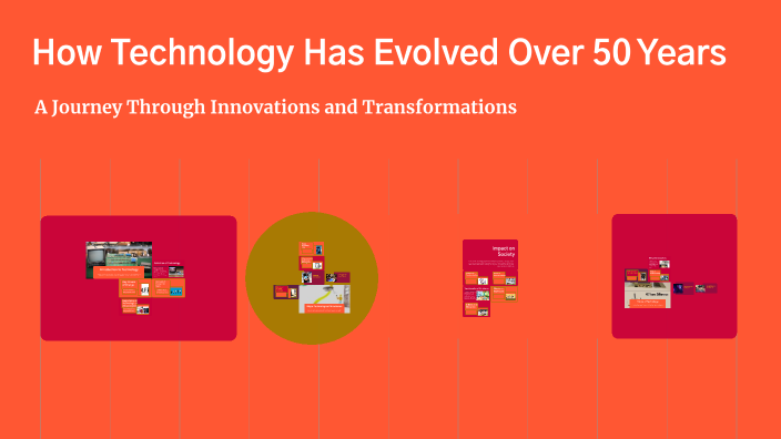 How Technology Has Evolved Over 50 Years by Colton Corning on Prezi
