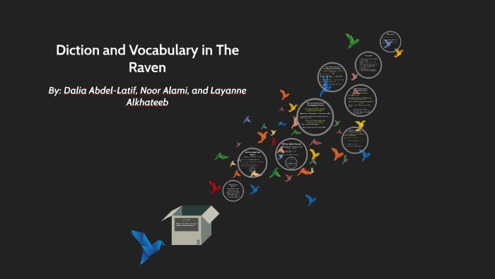 Vocabulary For The Raven