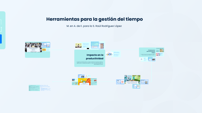 Herramientas para la gestión del tiempo by Raul Rodriguez on Prezi