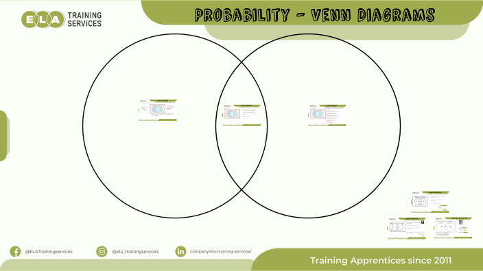Probability - Venn Diagrams by Sonia Girling on Prezi