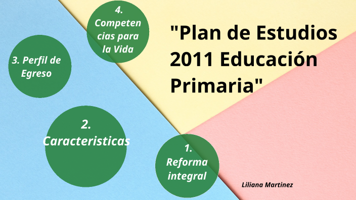 Plan de Estudios 2011 Educación Primaria by Liliana Martínez Camacho on ...