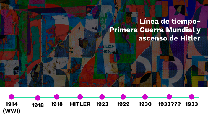 Linea Hitler Linea de tiempo Hitler by Candela Lopatin on Prezi