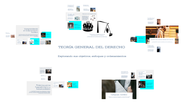 TEORÍA GENERAL DEL DERECHO by cesar garcia on Prezi
