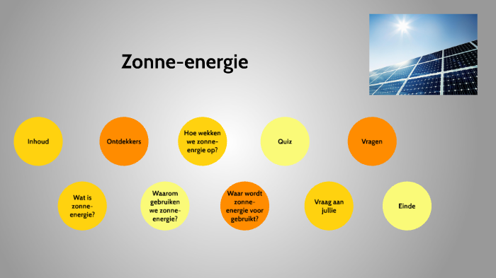 Spreekbeurt zonne-energie by Kristy Huijs on Prezi