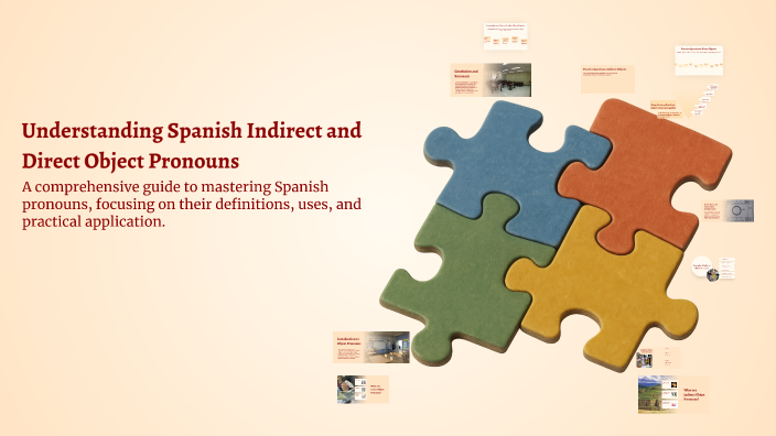 Understanding Spanish Indirect and Direct Object Pronouns by Zachary ...