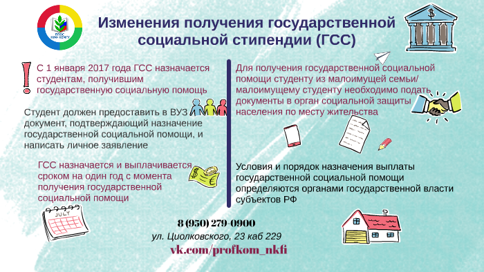 Получение измениться. Оформление социальной стипендии. Как получить социальную стипендию. Документы для получения стипендии студенту. Документ о получении стипендии.